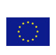 Flags of the European Union